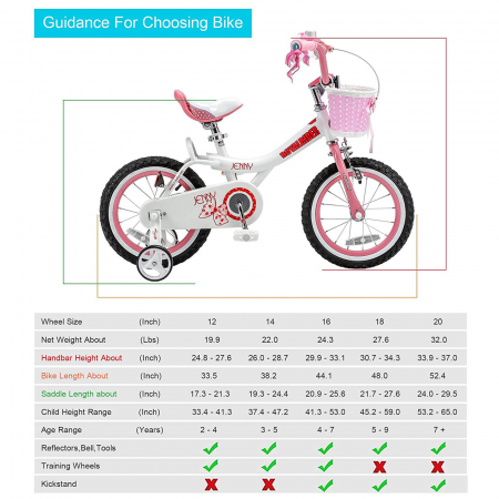Bicicleta copii 14" ROYAL BABY  Jenny, alb/roz, varsta 3-5 ani [9]