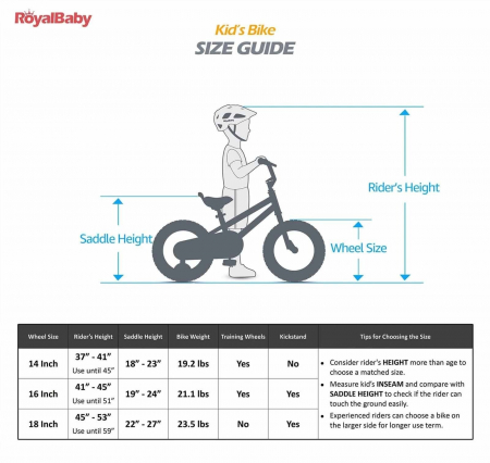 Bicicleta copii 18" ROYAL BABY ChipMunk Galaxy, cadru si roti magneziu, frane disc, albastru, varsta 5-7 ani [8]