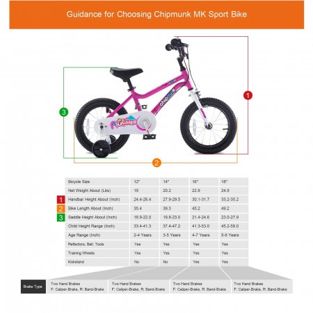 Bicicleta copii 16" ROYAL BABY ChipMunk Summer, fucsia, varsta 4-6 ani [6]