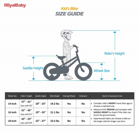 Bicicleta copii 18" ROYAL BABY ChipMunk Galaxy, cadru si roti magneziu, frane disc, albastru, varsta 5-7 ani [6]
