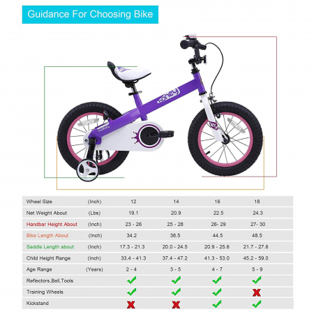 Bicicleta copii 18" ROYAL BABY Honey, mov, varsta 5-7 ani [5]