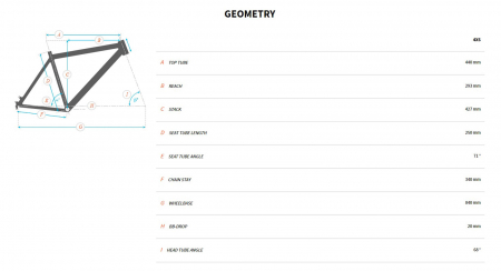 Bicicleta copii 20" BULLS Tokee 20, cadru aluminiu, frane disc, 7 viteze, varsta 7-10 ani [1]