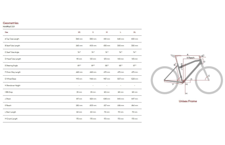 Bicicleta electrica MTB-HT 27.5" RAYMON HardRay E2.0, cadru aluminiu, manete secventiale, frane hidraulice, 8 viteze [4]