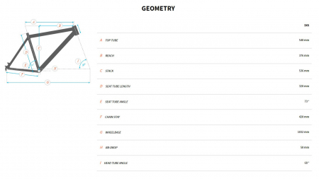 Bicicleta MTB-HT 26" BULLS Tokee 26, cadru aluminiu, frane disc, 8 viteze [1]