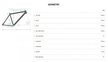 Bicicleta MTB-HT 24" BULLS Tokee 24, cadru aluminiu, frane V-Brake, 7 viteze [1]