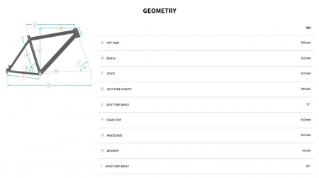 Bicicleta MTB-HT 24" BULLS Tokee 24, cadru aluminiu, frane disc, 7 viteze [1]