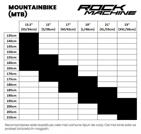 Bicicleta MTB-HT 29" ROCK MACHINE Torrent 20-29, cadru aluminiu 19", manete secventiale, frane hidraulice, 18 viteze, galben fluo/negru/albastru [6]