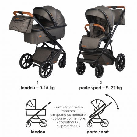 Carucior modular 2in1 COCCOLLE Nessia anthracite [18]