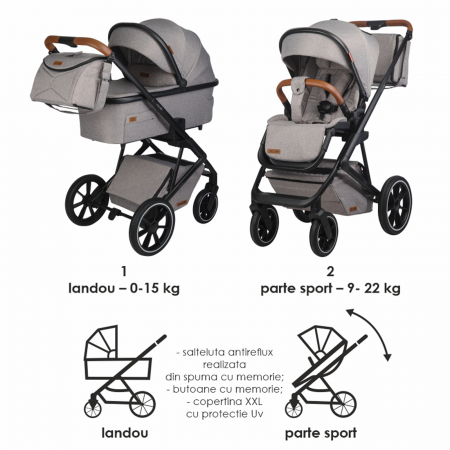 Carucior modular 2in1 COCCOLLE Nessia Lunar rock [18]