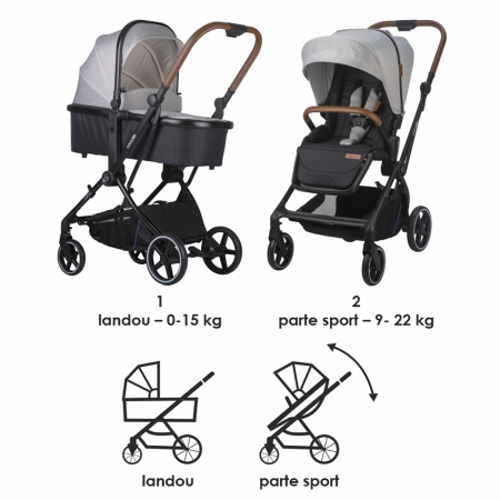 Carucior modular 2in1 COCCOLLE Saliara Greystone [18]