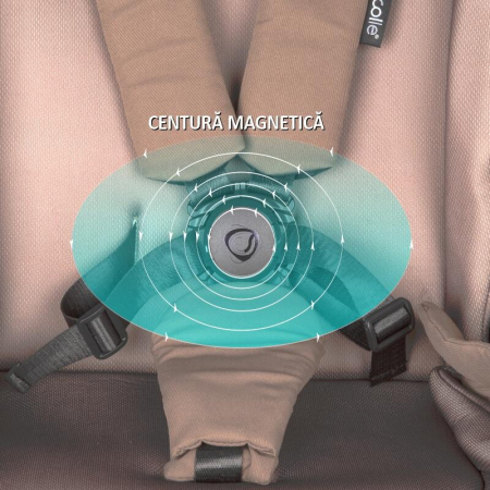 Carucior modular 2in1 Coccolle Serry Light taupe+ Scoica auto iSize Coccolle Knox Black [16]