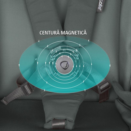 Carucior modular 2in1 Coccolle Serry Moss green+ Scoica auto iSize Coccolle Knox Black [16]