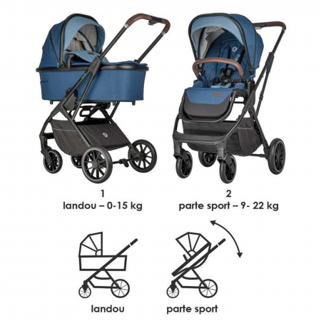 Carucior modular 2in1 COCCOLLE Silene Celestial Blue [1]