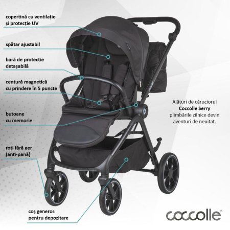 Carucior modular 4in1 Coccolle Serry Jet black cu Scoica auto iSize Coccolle Knox Black si Baza isofix iSize Coccolle Knox [2]