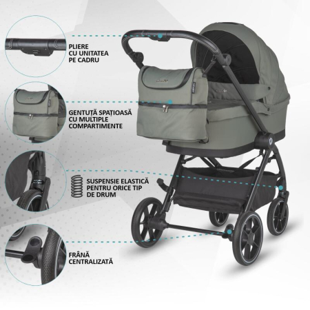 Carucior modular 4in1 Coccolle Serry Moss green cu Scoica auto iSize Coccolle Knox Black si Baza isofix iSize Coccolle Knox [7]