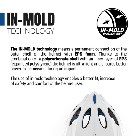 Casca ciclism FORCE Swift [8]