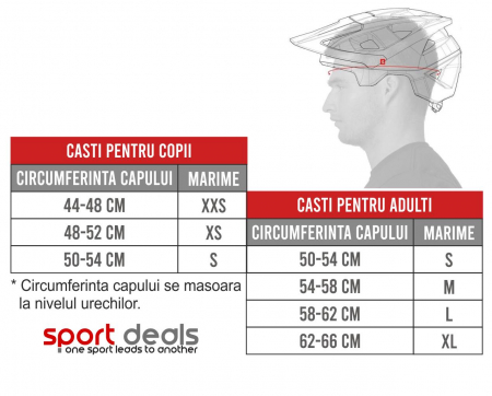 Casca ciclism P2R Astro, verde mat, marime L (58-62 cm) [5]