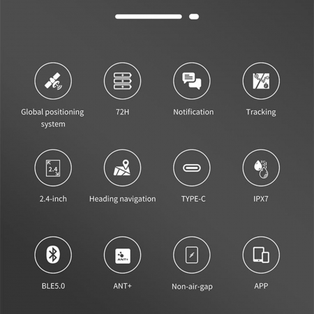 Ciclocomputer/GPS iGPSPORT iGS320 [4]