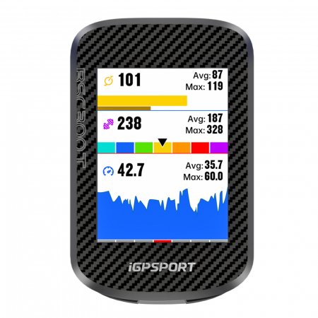 Ciclocomputer/GPS iGPSPORT BSC300T [1]