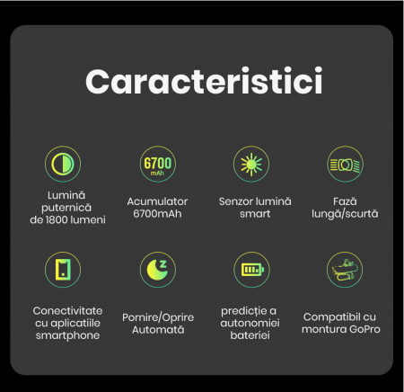 Lumina fata iGPSPORT Smart Front Light VS1800, 1800 lumeni, gri [19]