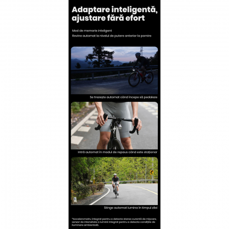 Lumina fata iGPSPORT Smart Front Light VS1800, 1800 lumeni, gri [24]