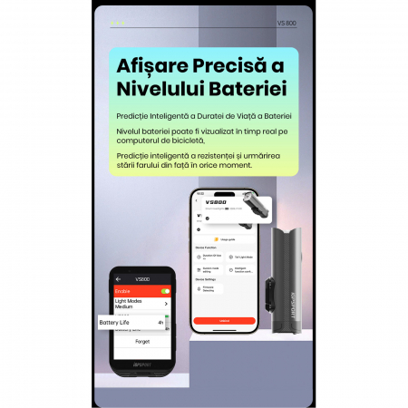Lumina fata iGPSPORT Smart Front Light VS800, 800 lumeni, gri [15]
