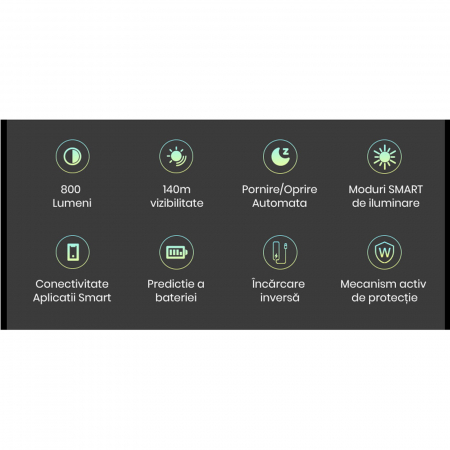 Lumina fata iGPSPORT Smart Front Light VS800, 800 lumeni, gri [12]