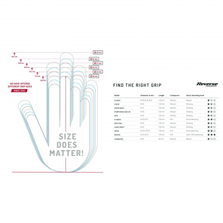 Mansoane REVERSE R-Shock soft compound 31/130 mm, cauciuc negre [1]