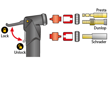 Pompa Mini Topeak Peakini Ii Tpkn-2 - Negru [1]