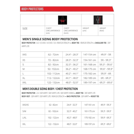 Protectie piept LEATT Chest Protector 3.5 Pro [1]