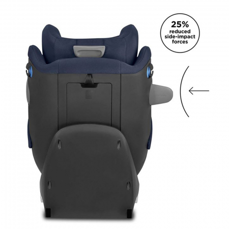 Scaun auto 0-36 kg GB Uni-All Laguna Blue [16]