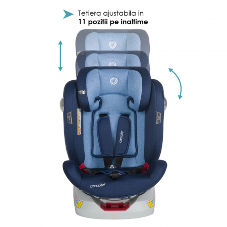 Scaun auto 0-36 kg rotativ COCCOLLE Nerio Celestial albastru [16]