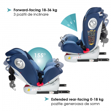 Scaun auto 0-36 kg rotativ COCCOLLE Nerio Celestial albastru [15]