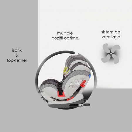 Scaun auto cu Isofix grupa 0-36 kg COCCOLLE Cressida Raven Gray [12]