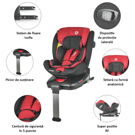 Scaun auto iSize 40-150 cm COCCOLLE Vigo Poppy red+COCCOLLE oglinda auto rear-facing [6]