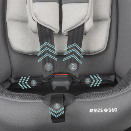 Scaun auto iSize 40-150 cm Coccolle Nova Moonlit grey+Coccolle protectie bancheta auto mica [5]