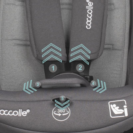 Scaun auto iSize 40-150 cm COCCOLLE Sidra Diamond black [5]