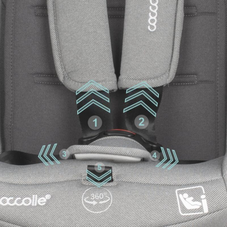 Scaun auto iSize 40-150 cm Coccolle Sidra Moonlit grey+Coccolle protectie bancheta auto mica [5]