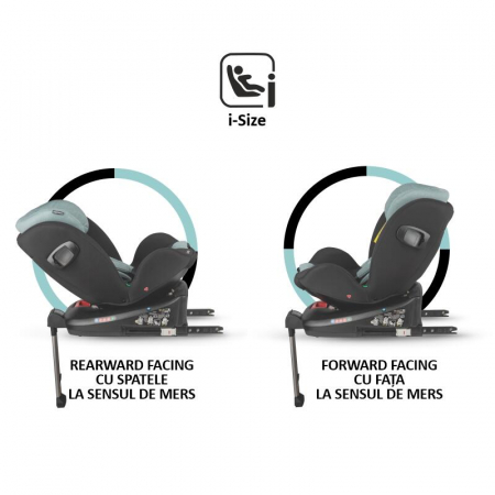 Scaun auto iSize 40-150 cm Coccolle Vigo Emerald green+Coccolle Parasolar auto cu ventuze [2]