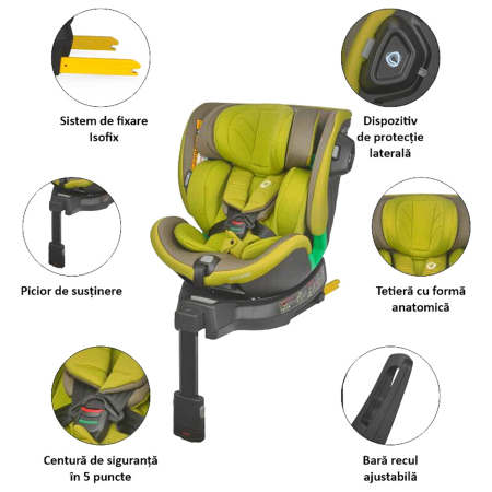 Scaun auto premium iSize COCCOLLE Mago 40-150 cm [7]