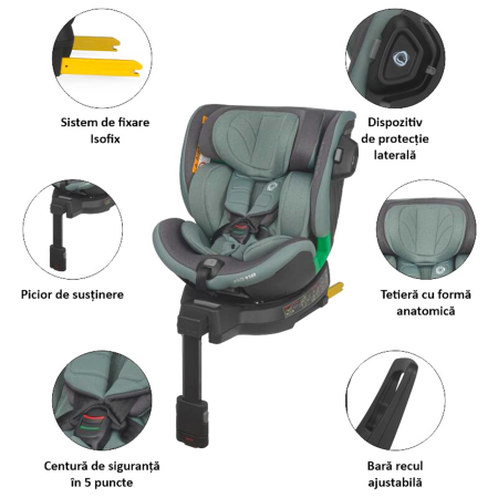 Scaun auto premium iSize COCCOLLE Mago 40-150 cm [7]