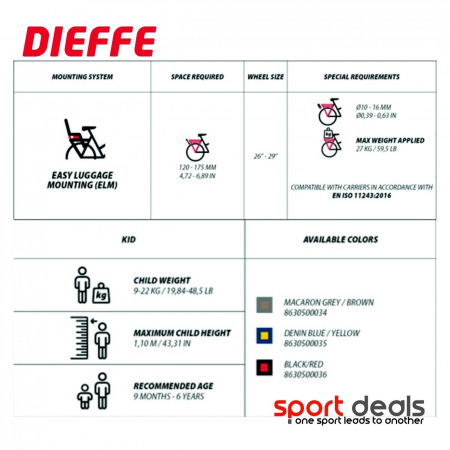 Scaun copii spate DIEFFE Bikey Cool FM [3]