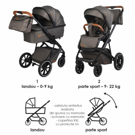 Sistem modular 3in1 Coccolle Nessia Anthracite + Scoica auto Coccolle Knox Anthracite [22]