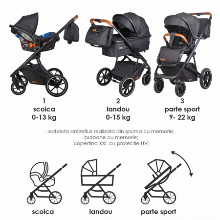 Sistem modular 3in1 COCCOLLE Nessia Diamond black [26]