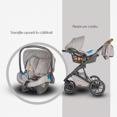 Sistem modular 3in1 COCCOLLE Nessia Diamond black [25]