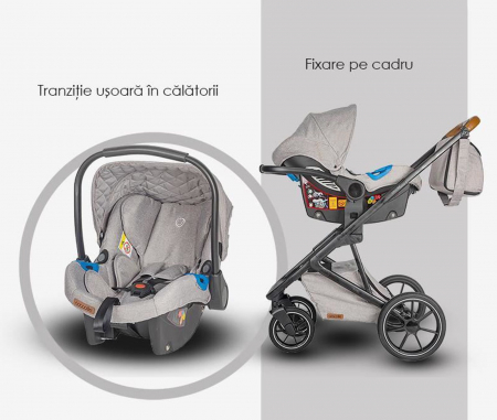 Sistem modular 3in1 COCCOLLE Nessia Lunar Rock [24]