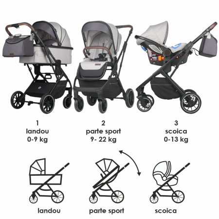 Sistem modular 3in1 COCCOLLE Silene Urban Grey [13]