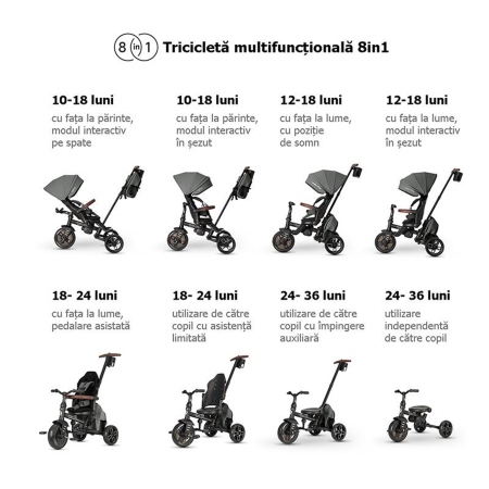 Tricicleta ultrapliabila 8in1 QPLAY Comfo Max [12]