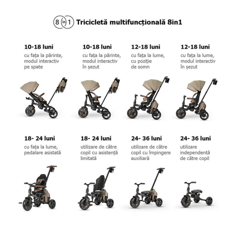 Tricicleta ultrapliabila 8in1 QPLAY Comfo Max [12]