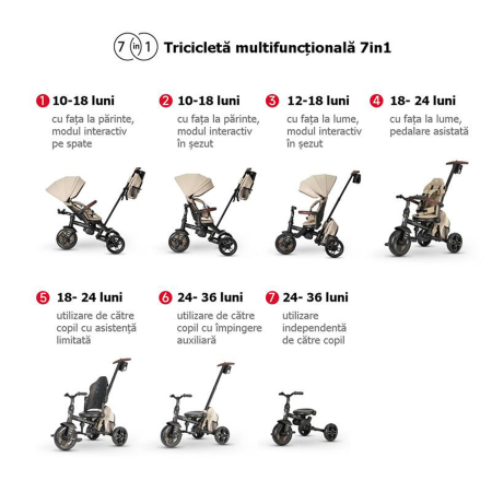 Tricicleta ultrapliabila 8in1 QPLAY Comfo Max [12]